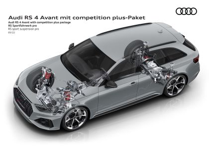 2023 Audi RS4 Avant competition plus 38