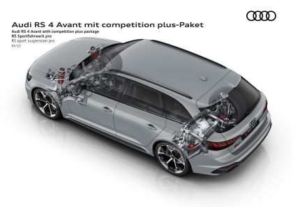 2023 Audi RS4 Avant competition plus 39