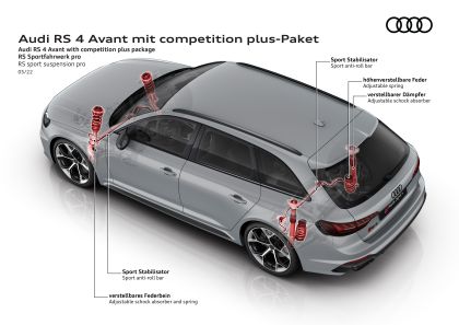 2023 Audi RS4 Avant competition plus 41