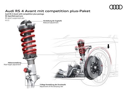 2023 Audi RS4 Avant competition plus 42