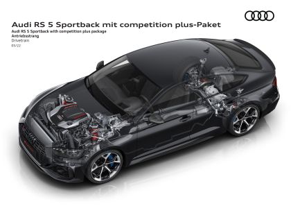 2023 Audi RS5 Sportback competition plus 36