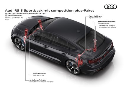 2023 Audi RS5 Sportback competition plus 43