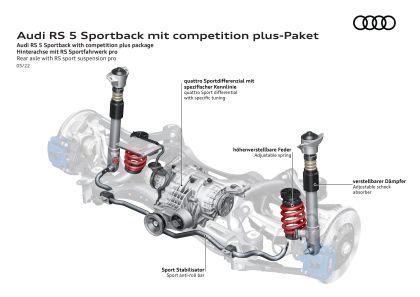 2023 Audi RS5 Sportback competition plus 49