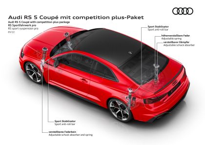 2023 Audi RS5 Coupé competition plus 107