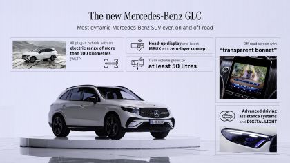 2023 Mercedes-Benz GLC 105