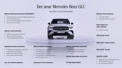 2023 Mercedes-Benz GLC 106