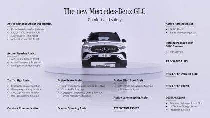 2023 Mercedes-Benz GLC 107