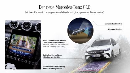 2023 Mercedes-Benz GLC 110