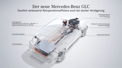 2023 Mercedes-Benz GLC 220d 4Matic 40