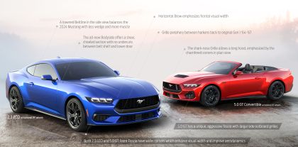 2024 Ford Mustang 13