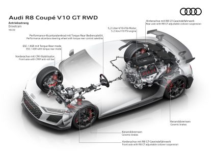 2023 Audi R8 coupé V10 GT RWD 184