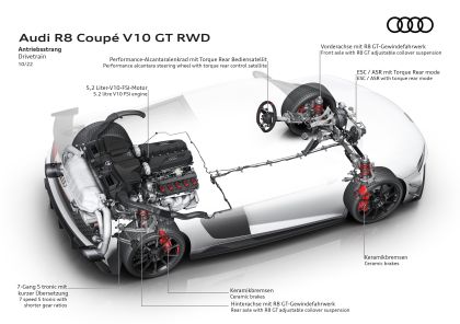 2023 Audi R8 coupé V10 GT RWD 188