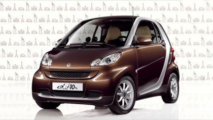 2008 Smart ForTwo Edition10 5