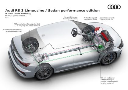 2023 Audi RS3 sedan performance 44