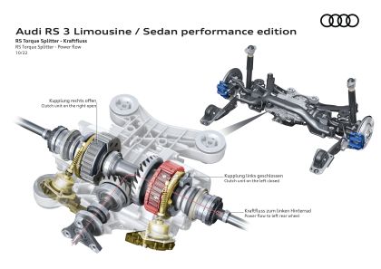 2023 Audi RS3 sedan performance 49