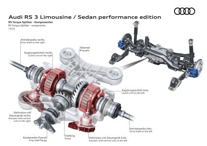 2023 Audi RS3 sedan performance 50