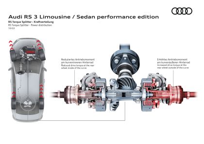 2023 Audi RS3 sedan performance 51