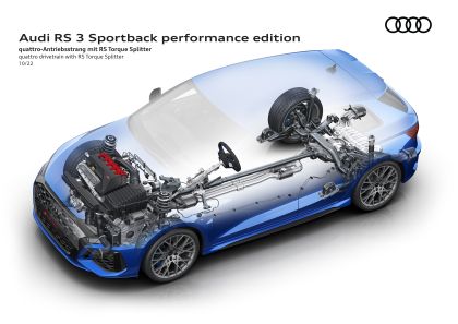 2023 Audi RS3 sportback performance 114