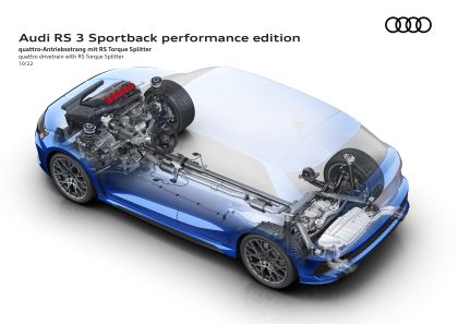2023 Audi RS3 sportback performance 115