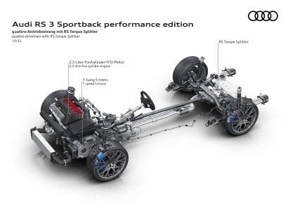 2023 Audi RS3 sportback performance 118