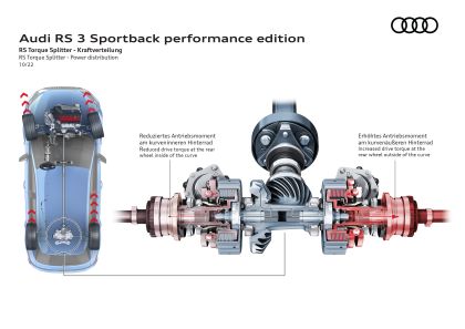 2023 Audi RS3 sportback performance 119