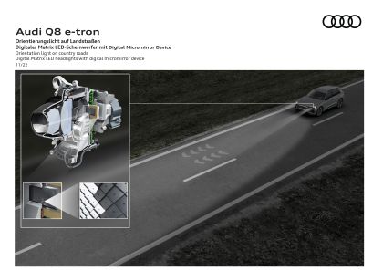 2024 Audi Q8 e-tron quattro 58