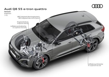 2024 Audi Q8 e-tron quattro 73