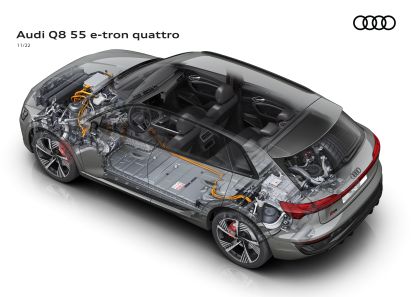 2024 Audi Q8 e-tron quattro 79