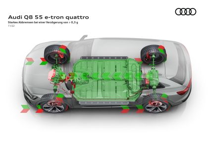 2024 Audi Q8 e-tron quattro 83