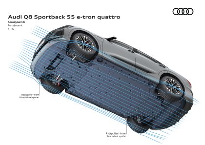 2024 Audi Q8 Sportback e-tron quattro 32