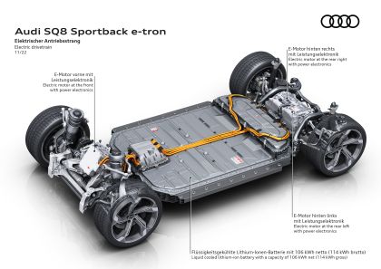 2024 Audi SQ8 Sportback e-tron quattro 60