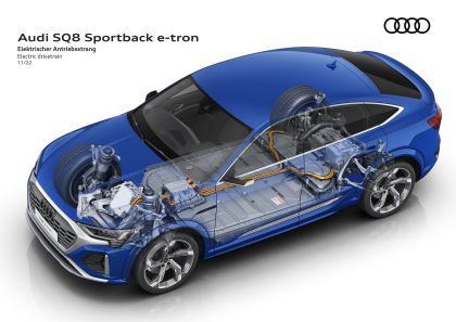 2024 Audi SQ8 Sportback e-tron quattro 64