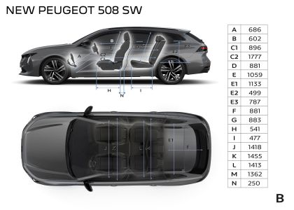 2023 Peugeot 508 SW 41