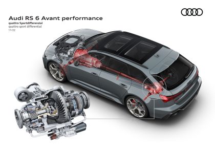 2023 Audi RS6 Avant performance 104