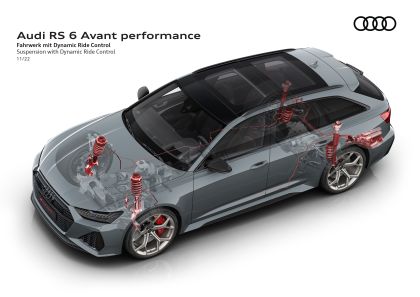2023 Audi RS6 Avant performance 107