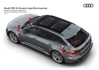 2023 Audi RS6 Avant performance 108