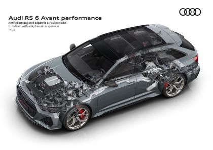 2023 Audi RS6 Avant performance 114