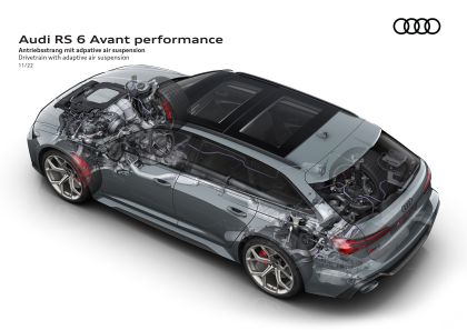 2023 Audi RS6 Avant performance 115