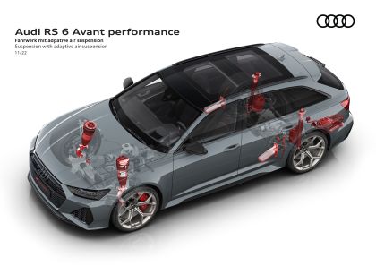 2023 Audi RS6 Avant performance 116