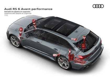 2023 Audi RS6 Avant performance 117