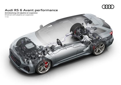 2023 Audi RS6 Avant performance 118