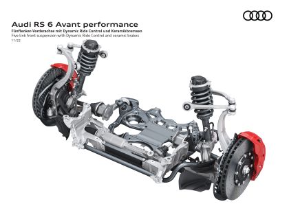 2023 Audi RS6 Avant performance 121