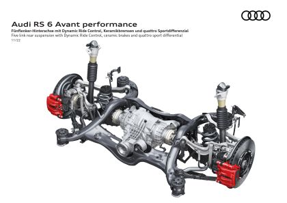 2023 Audi RS6 Avant performance 123