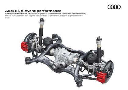 2023 Audi RS6 Avant performance 124