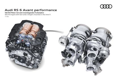 2023 Audi RS6 Avant performance 127