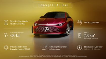 2023 Mercedes-Benz CLA-class concept 52