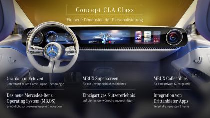 2023 Mercedes-Benz CLA-class concept 60