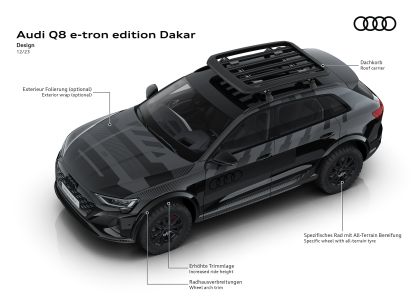 2024 Audi Q8 e-tron Dakar Edition 72