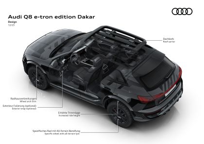 2024 Audi Q8 e-tron Dakar Edition 73