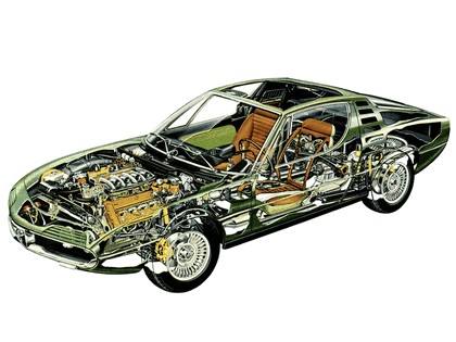 1973 Alfa Romeo Montreal 33